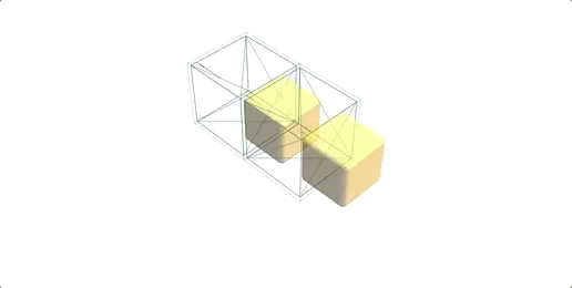 Segment rotation