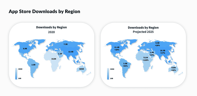 app store download by region