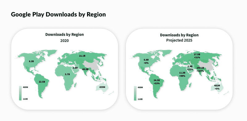 google play downloads by region
