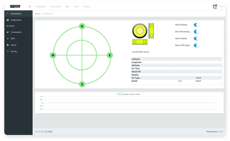 geozone dashboard min